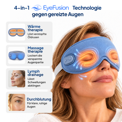 Sorelia™ Augenmassager