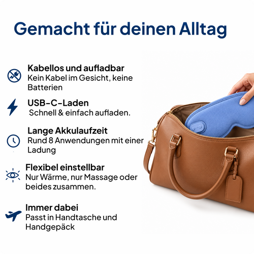 Sorelia™ Augenmassager